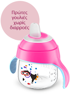 &Kappa;ύ&pi;&epsilon;&lambda;&lambda;&alpha; &mu;&epsilon; &kappa;&alpha;&lambda;&alpha;&mu;ά&kappa;&iota; Philips Avent &gamma;&iota;&alpha; 6 - 9 &mu;&eta;&nu;ώ&nu;