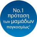 &Eta; &nu;&omicron;ύ&mu;&epsilon;&rho;&omicron; 1 &epsilon;&pi;&omega;&nu;&upsilon;&mu;ί&alpha; &pi;&omicron;&upsilon; &sigma;&upsilon;&nu;&iota;&sigma;&tau;&omicron;ύ&nu; &omicron;&iota; &mu;&alpha;&mu;ά&delta;&epsilon;&sigmaf;